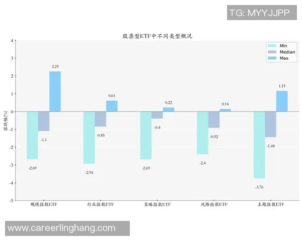 武汉街舞队整体表现分析:压制策略的成效与不足之处探讨 武汉街舞队整体表现分析:压制策略的成效与不足之处探讨